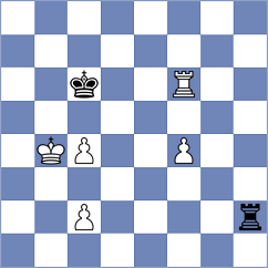 Martinez Reyes - Shyam (chess.com INT, 2023)