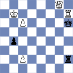 Sahakyan - Rosenberg (chess.com INT, 2023)