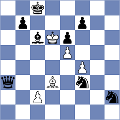 Nguyen - Da Silva (Chess.com INT, 2020)