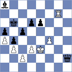 Mammadzada - Tharushi (chess.com INT, 2024)