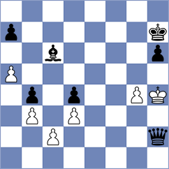 Spichkin - Khamdamova (chess.com INT, 2024)