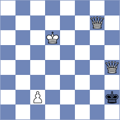Fiorito - Laddha (chess.com INT, 2024)