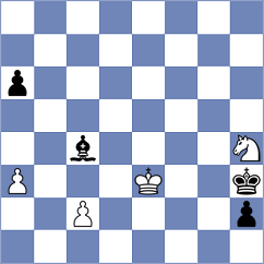 Jumabayev - Duda (chess.com INT, 2024)