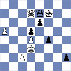 Diaz Camallonga - Papasimakopoulos (chess.com INT, 2021)