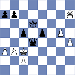 Kniazev - Qashashvili (chess.com INT, 2023)
