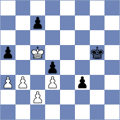 Jazdanovs - Ibadov (chess.com INT, 2024)