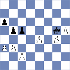 Nguyen Hong Nhung - Kekic (chess.com INT, 2024)