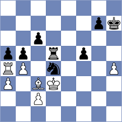 Shabalov - Brown (Chess.com INT, 2019)