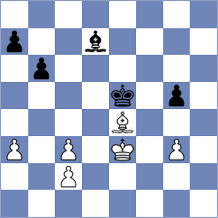 Spitzl - Goryachkina (chess.com INT, 2024)