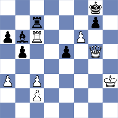 Novikov - Florescu (chess.com INT, 2023)