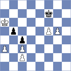 Lukovic - Aakanksha (chess.com INT, 2020)