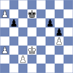 Finegold - Buscar (Chess.com INT, 2021)