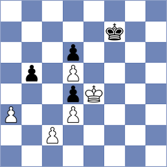 Mollema - Shalkhatsky (Chess.com INT, 2020)