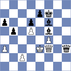 Kiseljova - Globus (chess.com INT, 2024)