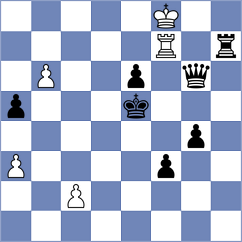 Nikologorsky - Gubajdullin (chess.com INT, 2023)