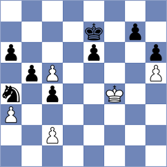 Biriukov - Kabanov (chess.com INT, 2024)