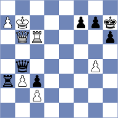 Bashutsky - Kavun (chess.com INT, 2023)