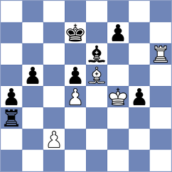 Terletsky - Kosteniuk (chess.com INT, 2023)