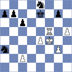 Kostiukov - Tokman (chess.com INT, 2024)