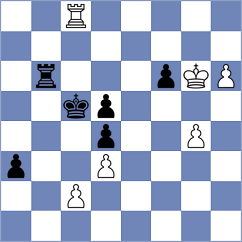 Sjugirov - Nuri (Chess.com INT, 2020)