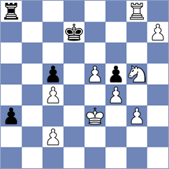 Dardha - Mao (chess.com INT, 2024)