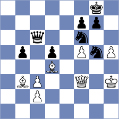 Szpar - Gokerkan (chess.com INT, 2024)