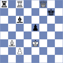 Musalov - Mendonca (chess.com INT, 2024)