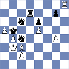 Fedorov - Tsirulnik (Chess.com INT, 2020)
