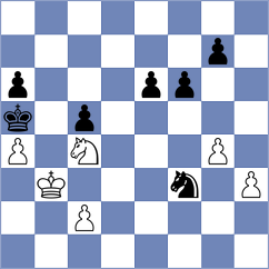 Larina - Ipek (chess.com INT, 2023)