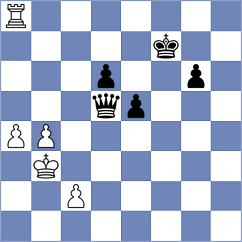 Calcado - Thomforde-Toates (chess.com INT, 2024)