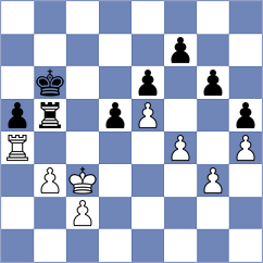 Sikivou - Nay (Chess.com INT, 2020)