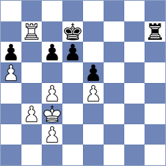 Szyszylo - Korchagina (chess.com INT, 2023)