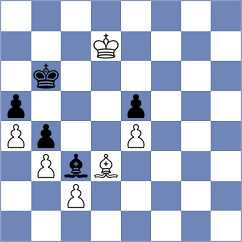 Siva - Markov (Chess.com INT, 2020)