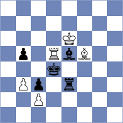 Itkis - Hoffmann (chess.com INT, 2023)