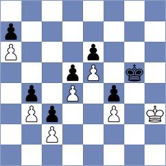 Offermann - Melamed (chess.com INT, 2024)