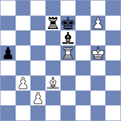 Turgut - Kharmunova (Chess.com INT, 2020)