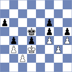 Dragomirescu - Duda (chess.com INT, 2023)
