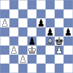 Ljukin - Furtak (chess.com INT, 2021)