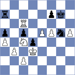 Real de Azua - Eynullayev (Chess.com INT, 2021)