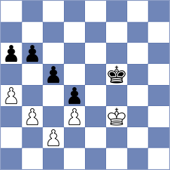Nielsen - Jankowiak (chess.com INT, 2023)