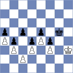 Kleiman - Zuferi (chess.com INT, 2024)