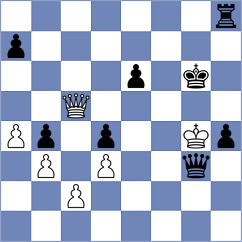 Bugayev - Gosh (chess.com INT, 2023)