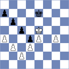 Klaasen - Gosh (chess.com INT, 2023)