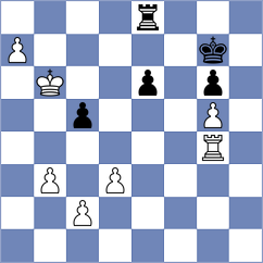 Janeczko - Malan (chess.com INT, 2024)