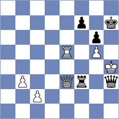 Huang - Kuznetsov (Chess.com INT, 2018)