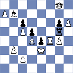 Cvetanovic - Dukic (Chess.com INT, 2020)