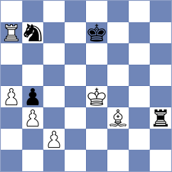 Hernandez Jimenez - Md Jamal (Chess.com INT, 2020)