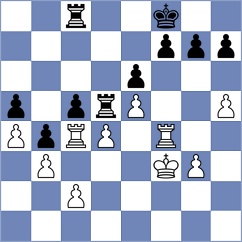 Piorun - Ibarra Jerez (chess.com INT, 2024)