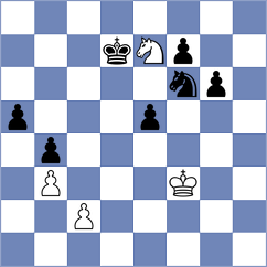 Ritvin - Molina (Chess.com INT, 2020)