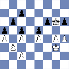 Kuzubov - Grischuk (chess.com INT, 2024)